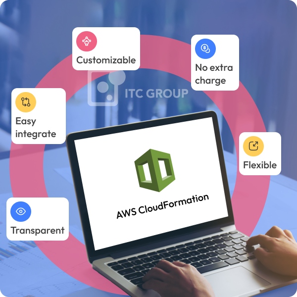 AWS CloudFormation Solution of ITC Group